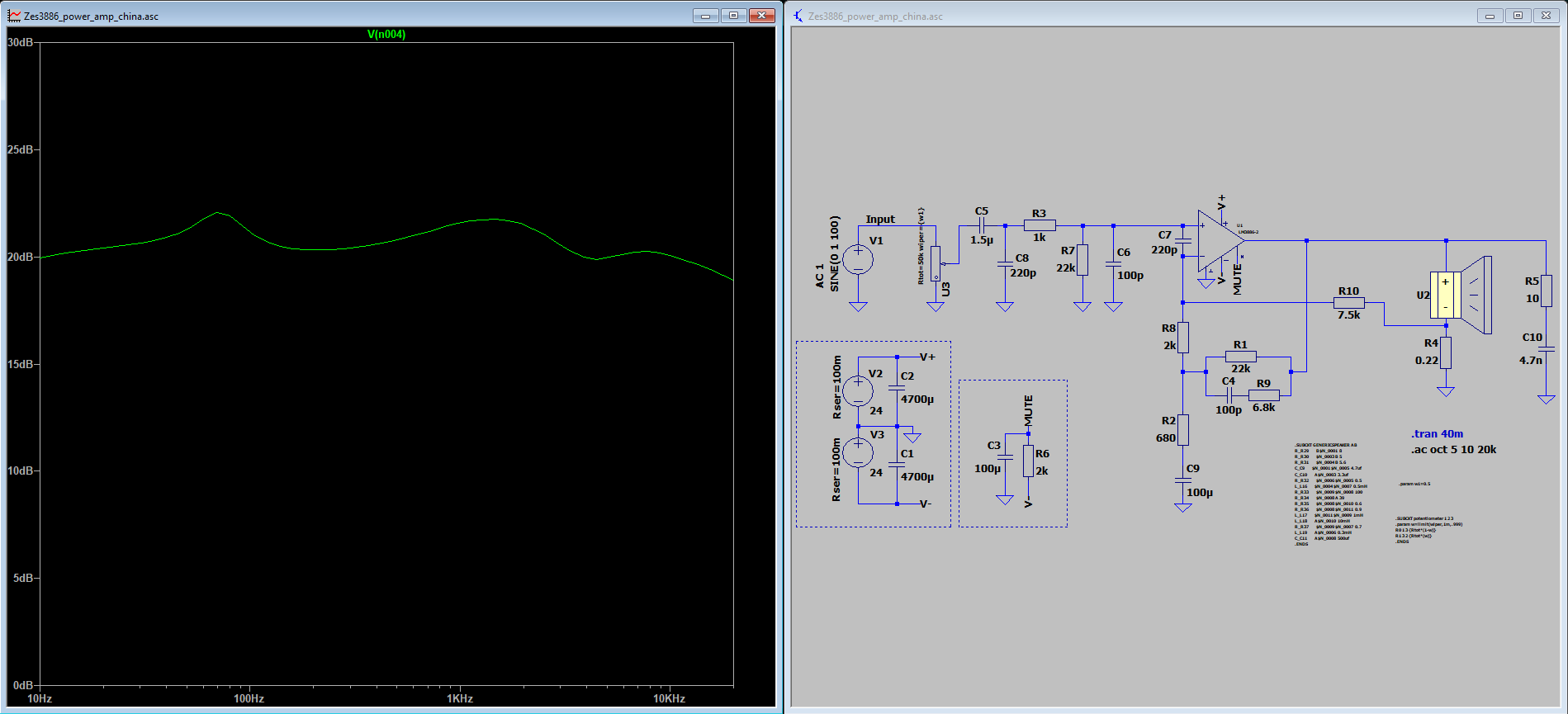 Original china schema