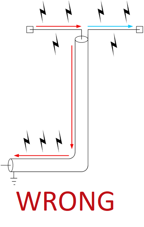 dipole antenna balun design