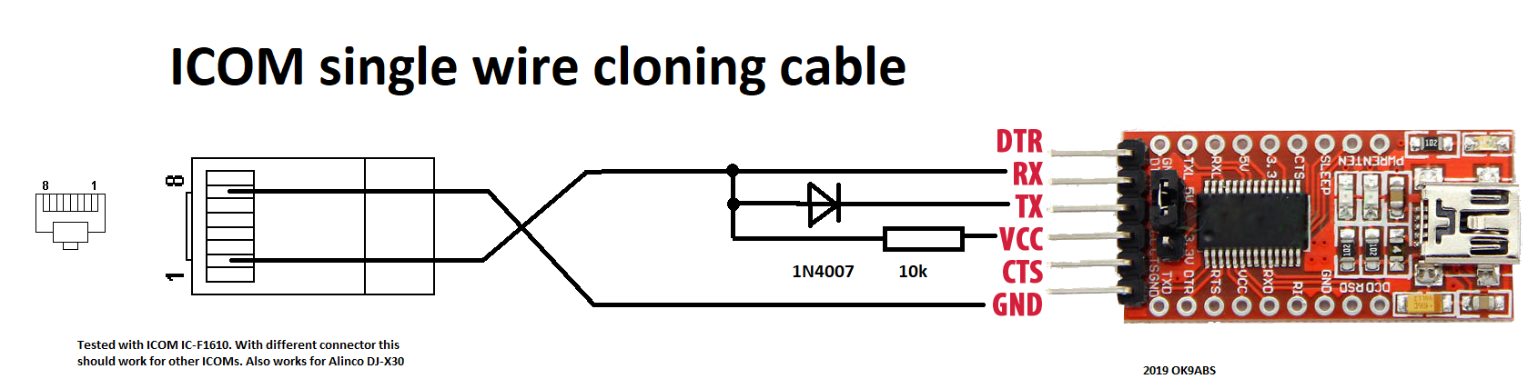 Original cable is supposed to be ICOM OPC-592. 